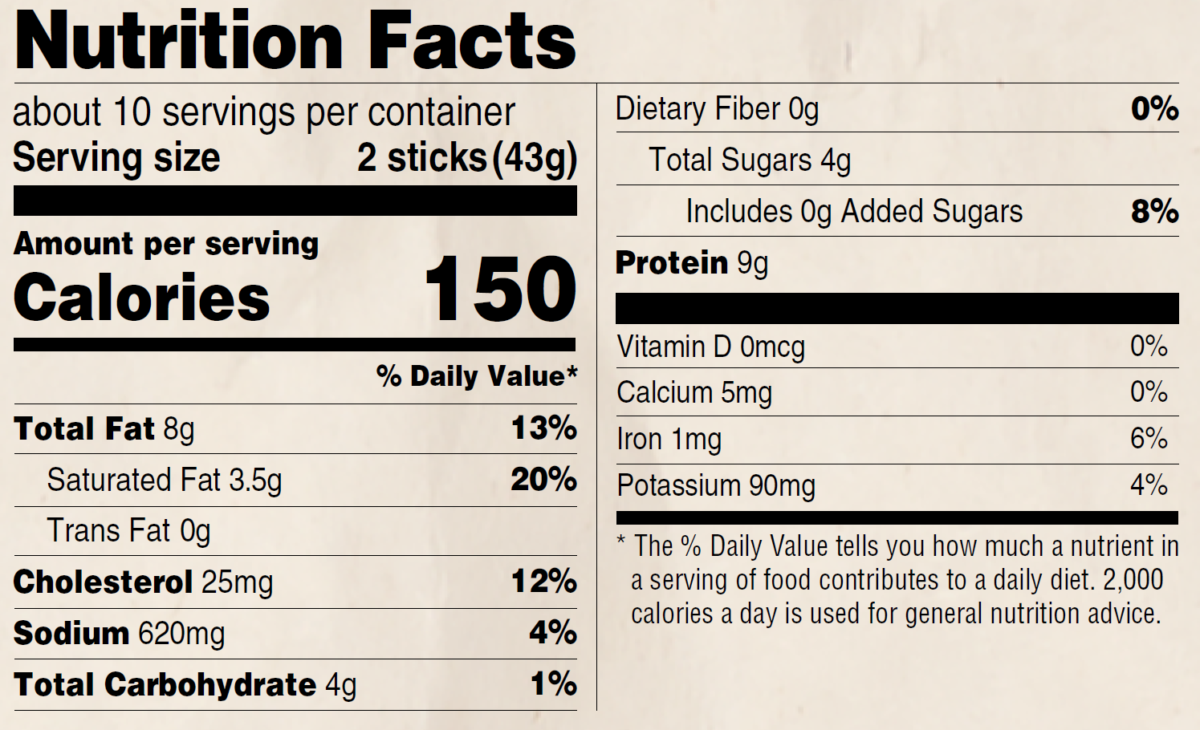 Sweet Lebanon Bologna Snack Sticks 8 Oz.